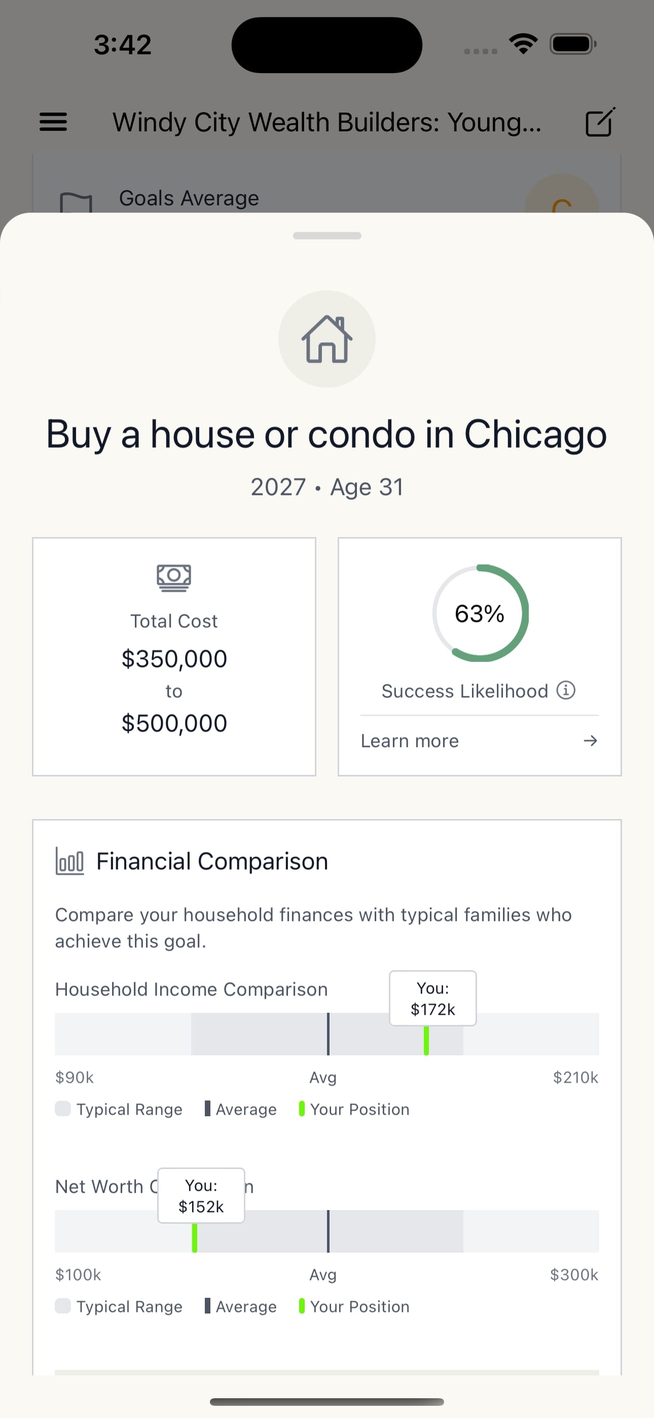 Financial Planning